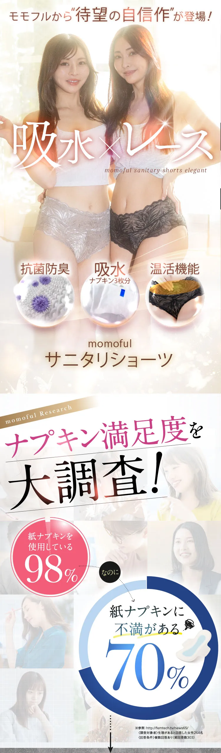 momoful elegant ブラ&吸水ショーツ サニタリー吸水ショーツ elegant｜momoful